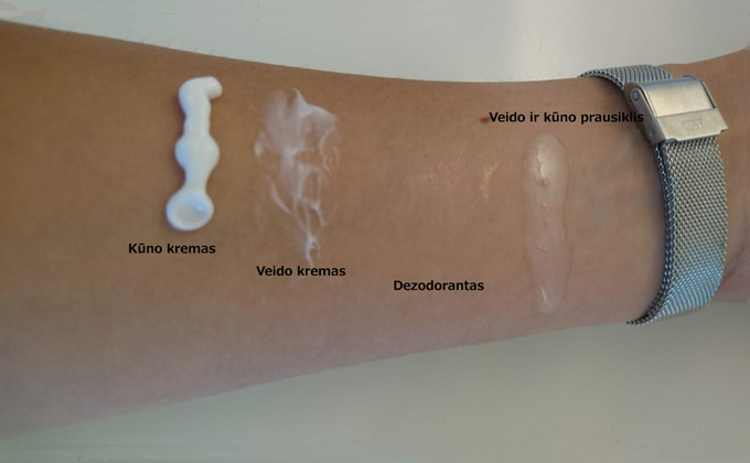 numis® med dieninis ir naktinis odos priežiūros kremas
